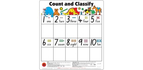 Count & Classify